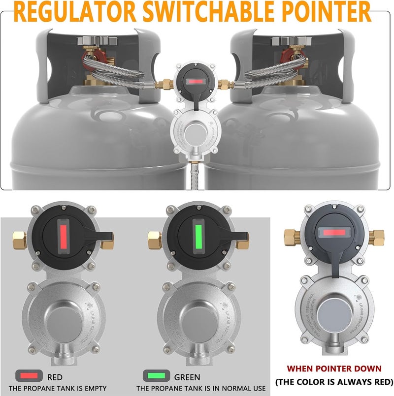 MEFUN Upgrade RV Propane 2-Stage Auto Changeover LP Propane Gas Regulator with Valve Support Features Auto Switch Over from Empty to Full Propane Tank Dual Propane Tank Regulator for RV Vans Trailers Camper - Image 3